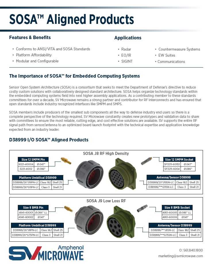 SOSA™ Aligned Products Application Note